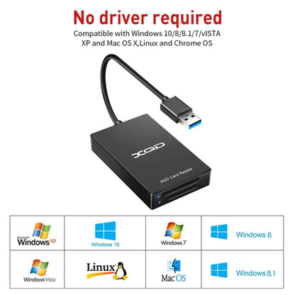 Rocketek CR312-A Lecteur de cartes USB3.0 SD / XQD 2 en 1, USB3.0