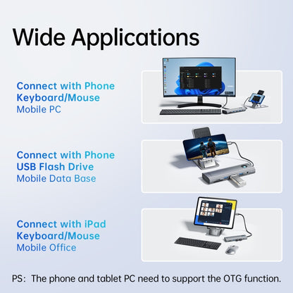 ORICO PW11-8PM Type-C / USB-C 8-in-1 5Gbps Multifunction Docking Station Card Reader, PW11-8PM