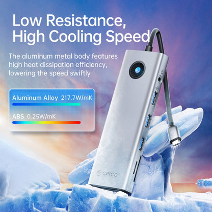 ORICO PW11-8PM Type-C / USB-C 8-in-1 5Gbps Multifunction Docking Station Card Reader, PW11-8PM