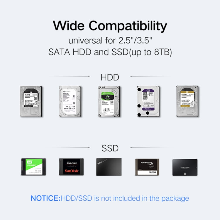 UGREEN US222 HDD Enclosure 2.5 / 3.5 inch SATA to USB 3.0 SSD Adapter Hard Disk Drive Box External HDD Case, Support UASP Protocol, US222 HDD Case