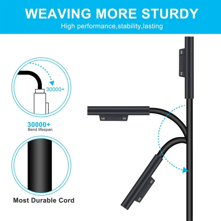 For Microsoft Surface Pro 7 / 7 Plus / 8 / 9 / X & Laptop 3 / 4 / 5 65W Laptop Power Adapter, EU Plug, UK Plug, US Plug