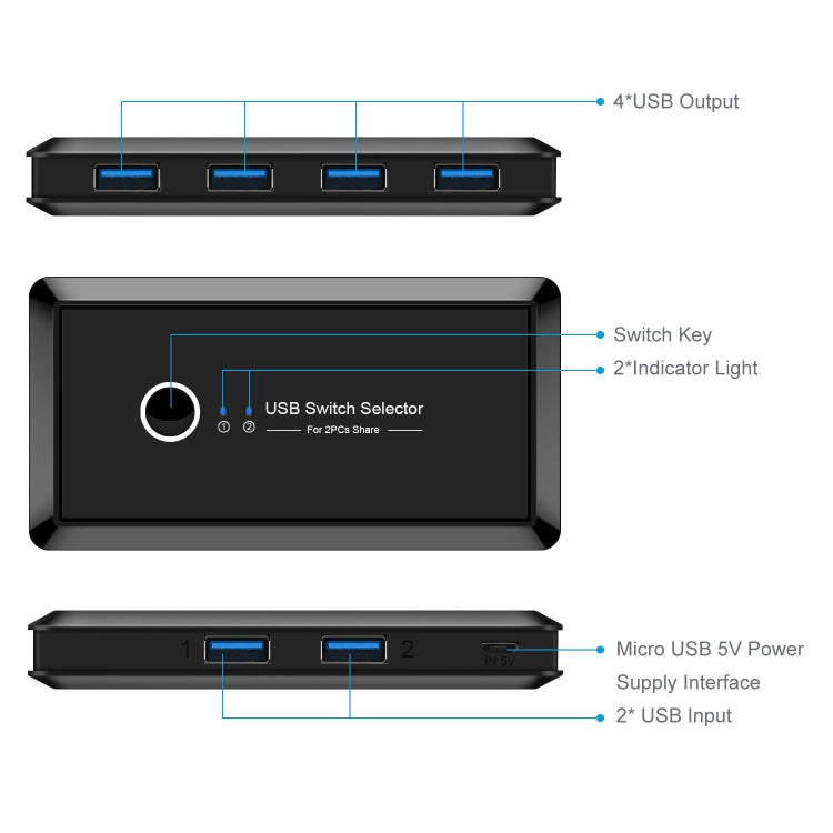 UK204V Drive-free USB 3.0 Switch Selector 2 USB Ports Sharing 4 USB Ports Switcher Adapter for Mouse, Keyboard, Printer