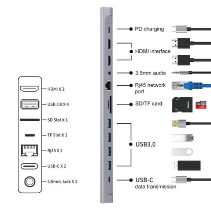 12 in 1 Type-C to Dual HDMI Docking Station, 12 in 1