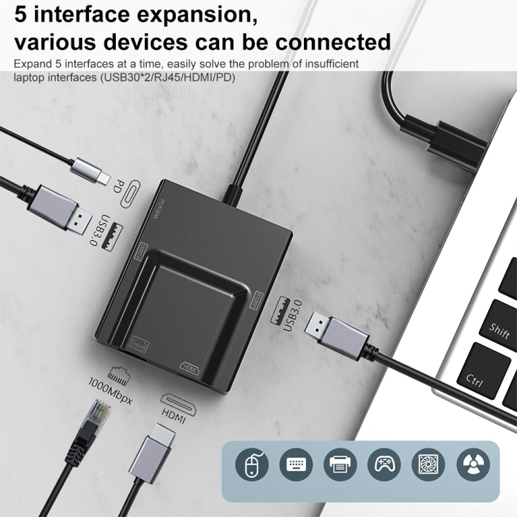 NK-3057HDMI 5 in 1 USB-C / Type-C Multifunctional Converter Docking Station HUB Adapter, NK-3057HDMI