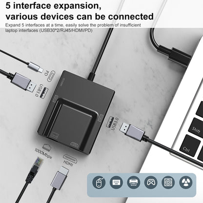 NK-3057HDMI 5 in 1 USB-C / Type-C Multifunctional Converter Docking Station HUB Adapter, NK-3057HDMI