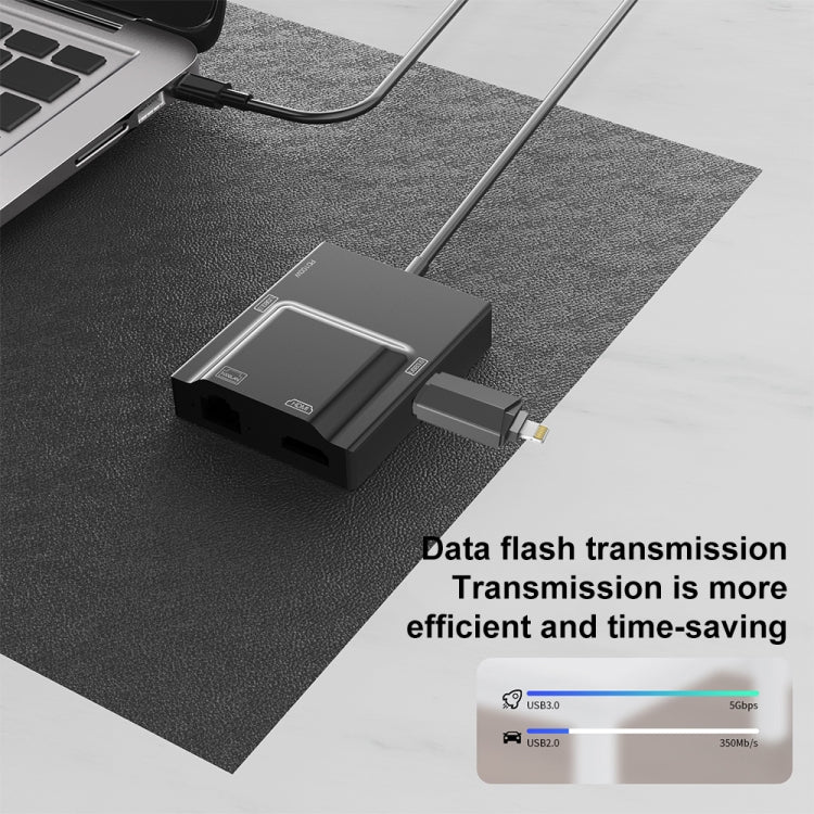 NK-3057HDMI 5 in 1 USB-C / Type-C Multifunctional Converter Docking Station HUB Adapter, NK-3057HDMI