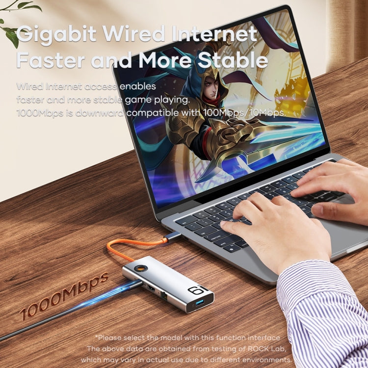 ROCK TR28 HDMI 4K Gigabit Network PD Quick Charger 6 in 1 USB 3.0 HUB, TR28 6  in 1 HUB