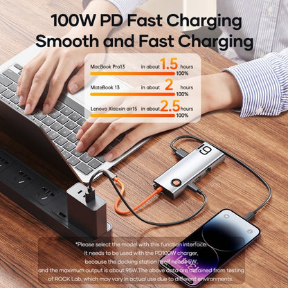 ROCK TR28 HDMI 4K Gigabit Network PD Quick Charger 6 in 1 USB 3.0 HUB, TR28 6  in 1 HUB