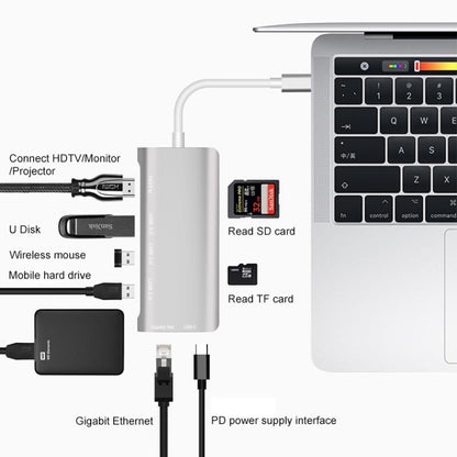 9591C 8 In 1 USB 3.0 x3 + SD / TF Card + HDMI + RJ45 + Type-C / USB-C (PD) Multi-function HUB Converter Dock Station