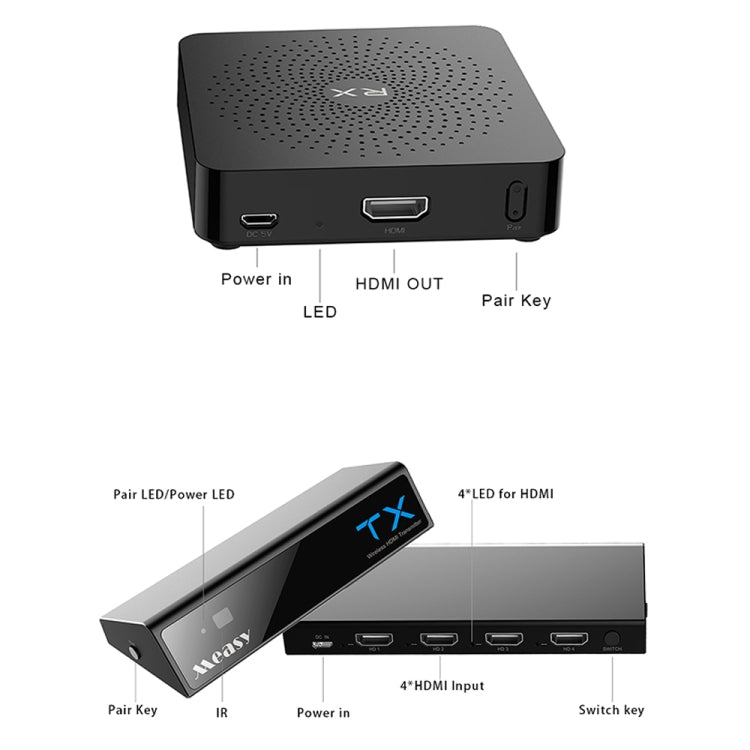 Measy W2H MAX FHD 1080P 3D 60Ghz Wireless Video Transmission HD Multimedia Interface Extender Receiver And Transmitter, Transmission Distance: 30m
