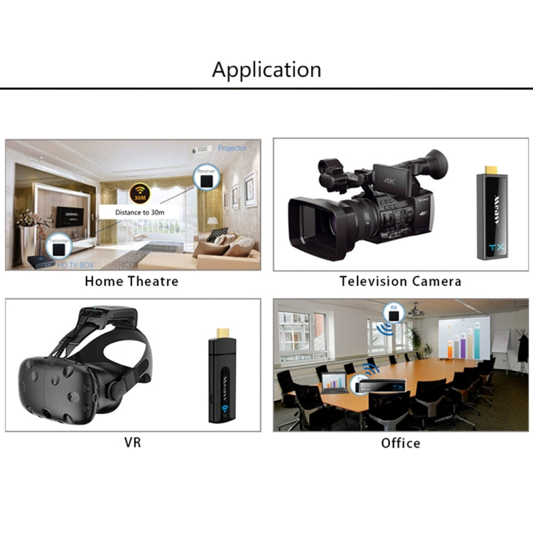 Measy W2H MAX FHD 1080P 3D 60Ghz Wireless Video Transmission HD Multimedia Interface Extender Receiver And Transmitter, Transmission Distance: 30m