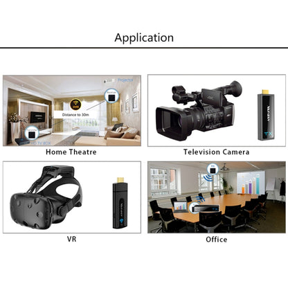 Measy W2H MAX FHD 1080P 3D 60Ghz Wireless Video Transmission HD Multimedia Interface Extender Receiver And Transmitter, Transmission Distance: 30m