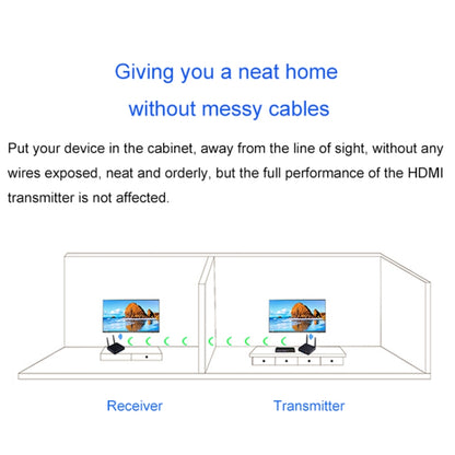 Measy FHD686-2 Full HD 1080P 3D 2.4GHz / 5.8GHz Wireless HD Multimedia Interface Extender 1 Transmitter + 2 Receiver, Transmission Distance: 200m, FHD686-2 (UK Plug), FHD686-2 (US Plug), FHD686-2 (AU Plug), FHD686-2 (EU Plug)