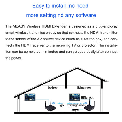 Measy FHD686-2 Full HD 1080P 3D 2.4GHz / 5.8GHz Wireless HD Multimedia Interface Extender 1 Transmitter + 2 Receiver, Transmission Distance: 200m, FHD686-2 (UK Plug), FHD686-2 (US Plug), FHD686-2 (AU Plug), FHD686-2 (EU Plug)