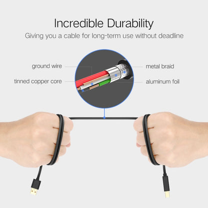 For Canon, Epson, HP, Cable Length: 3m, USB 2.0 (3m)