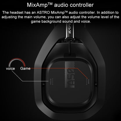 Logitech Astro A50 Multi-function Base Station Wireless Gaming Headset Microphone, Built-in USB Sound Card