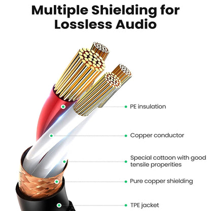 20m 3-Pin XLR Male to XLR Female MIC Shielded Cable Microphone Audio Cord, Length: 20m