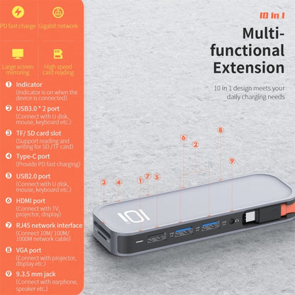 ROCK TR01 10 In 1 Type-C / USB-C to HDMI + VGA Multifunctional Extension HUB Adapter, TR01
