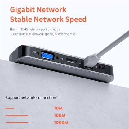 ROCK TR01 10 In 1 Type-C / USB-C to HDMI + VGA Multifunctional Extension HUB Adapter, TR01