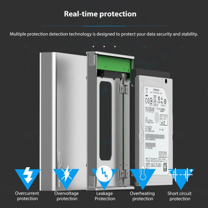 Blueendless U23Q SATA 2.5 inch Micro B Interface HDD Enclosure with USB-C / Type-C to USB-C / Type-C Cable, Support Thickness: 1cm or less, Type-C  (1cm)