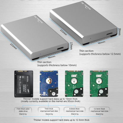 Blueendless U23Q SATA 2.5 inch Micro B Interface HDD Enclosure with USB-C / Type-C to USB-C / Type-C Cable, Support Thickness: 1cm or less, Type-C  (1cm)