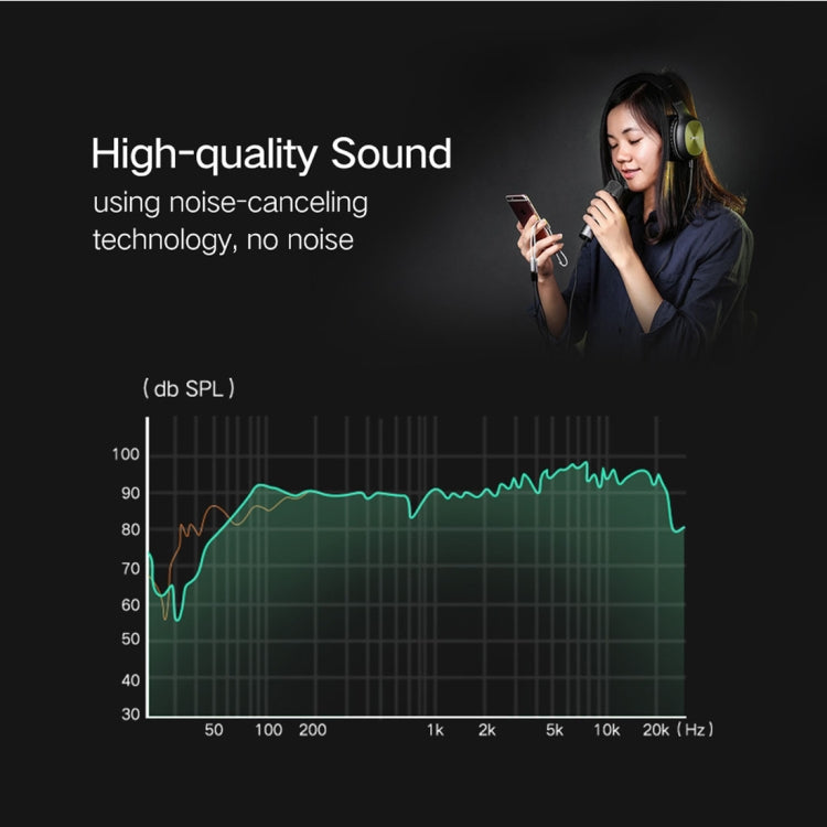 Ugreen 3.5mm Male to 2 x 3.5mm Female Audio Connector Adapter Cable 2 in 1 Microphone + Earphone Splitter Cable Converter, Silver