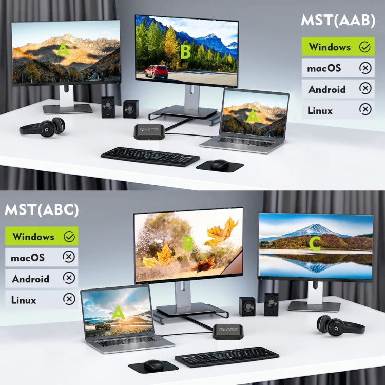 NK-E60 Type-C / USB-C To HDMI, DP DisplayPort Splitter MST Monitor Switcher, NK-E60