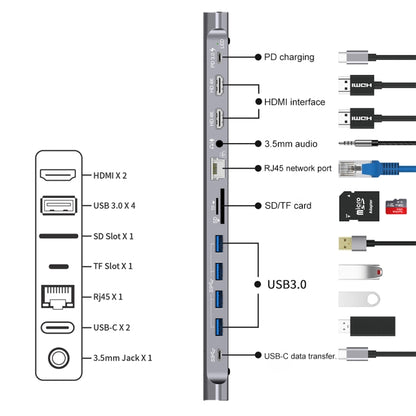 Onten 9199 12 in 1 USB-C / Type-C to USB-C / Type-C + TF / SD Card Slot + RJ45 + 3.5mm Audio + PD USB-C / Type-C Charging + 2 HDMI + 4 USB 3.0 Ports Multifunctional HUB Converter Docking Station, 9199