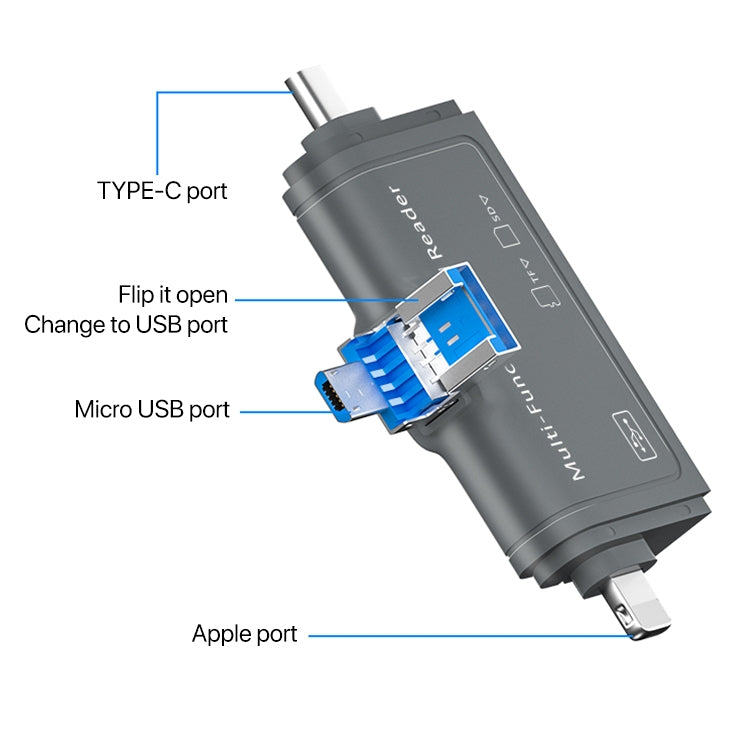 7 In 1 USB 3.0 Card Reader