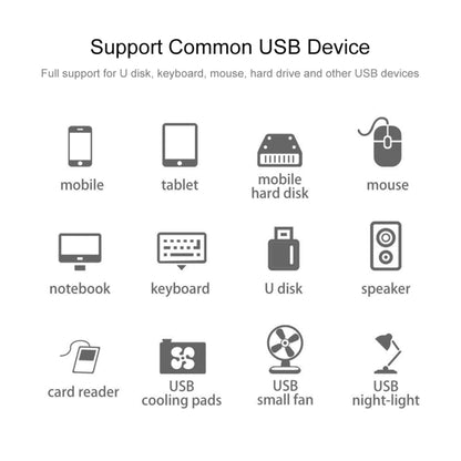 2 in 1 TF / SD Card Reader + 3 x USB 3.0 Ports to USB-C / Type-C HUB Converter, Cable Length: 26cm