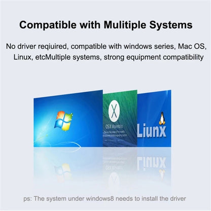 A809 USB 3.0 x 1 + USB 2.0 x 3 to USB 3.0 Multi-function Splitter HUB Adapter, A809
