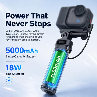 For Insta360 Luna PULUZ High-Capacity 5000mAh Battery Grip