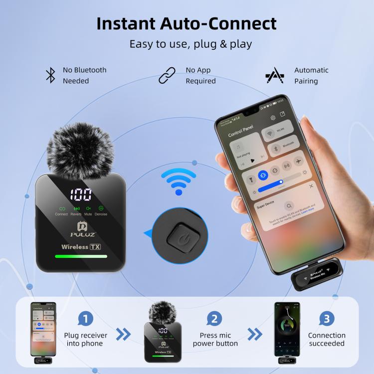 PULUZ 4 TX + 1 RX Wireless Lavalier Microphone, Type-C 4 TX + 1 RX