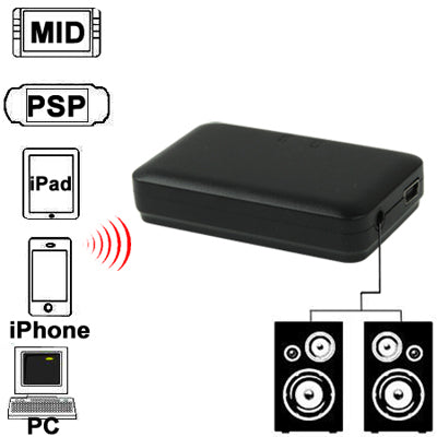 Mini Bluetooth-muziekontvanger voor iPhone 4 & 4S / 3GS / 3G / iPad 3 / iPad 2 / andere Bluetooth-telefoons en pc, afmetingen: 60 x 36 x 15 mm