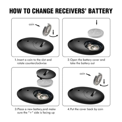 Smart Remote Wireless Key Finder with LED Flashlight, 1 RF Transmitter and 4 Receivers, Key Finder