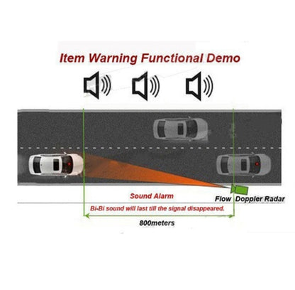 E8 360 Degrees Full-Band Scanning Car Speed Testing System Radar Laser Detector, E8