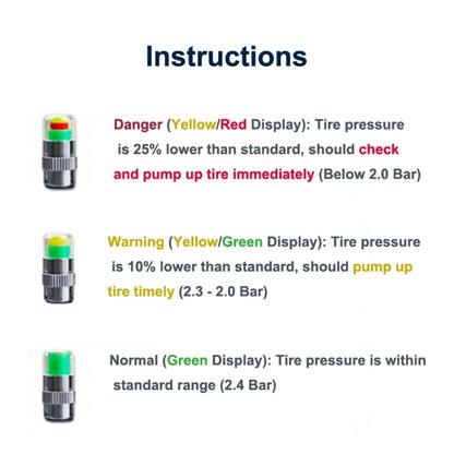 4 PCS 2.4 Bar Tire Pressure Detection Screw Cap, Tire Pressure Detection Screw Cap