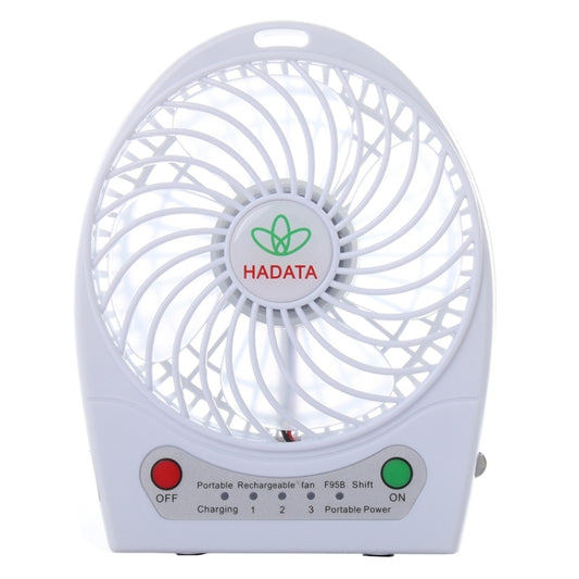 Ventilateur portable Hadata 4,3 pouces rechargeable par USB/batterie Li-ion avec réglage à trois vitesses et clip
