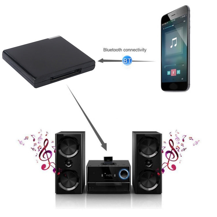 Récepteur audio sans fil Bluetooth pour iPhone 4 et 4S / (iPad 3) / iPad 2 / iPod / tout appareil Bluetooth, Bluetooth V2.1 Blanc, Bluetooth V2.1 Noir