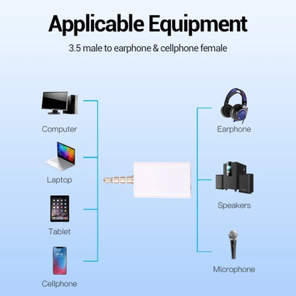 3.5mm Headphone Splitter Adapter, Compatible with Phones, Tablets, Headphones, MP3 Player, Car/Home Stereo & More