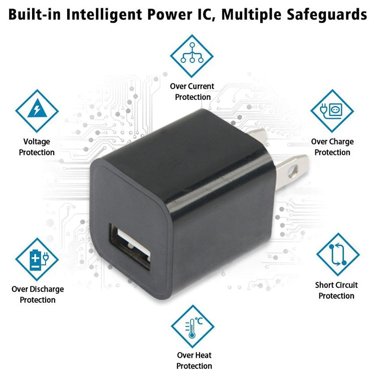US Plug USB Charger
