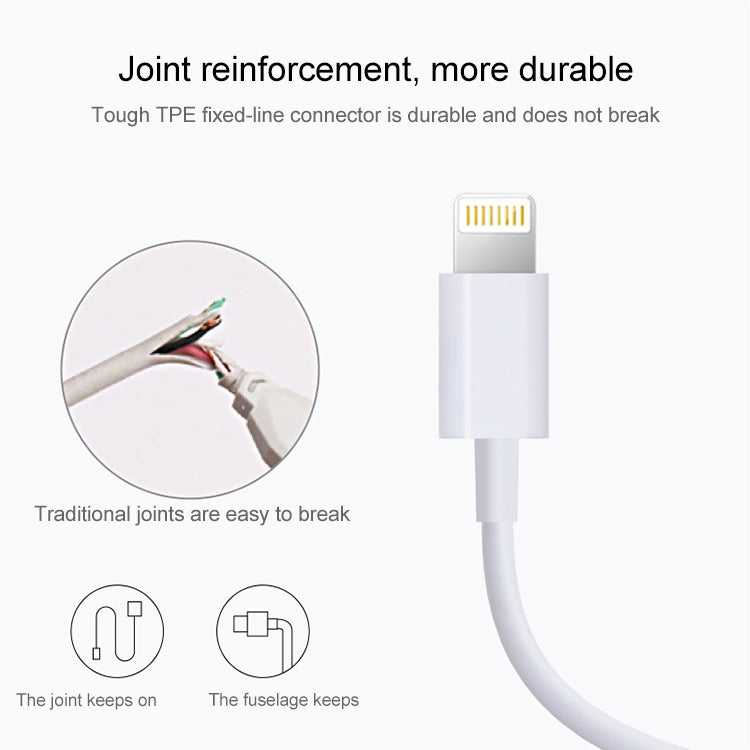 2m USB Sync Data & Charging Cable For iPhone, iPad