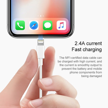 3m USB Sync Data & Charging Cable
