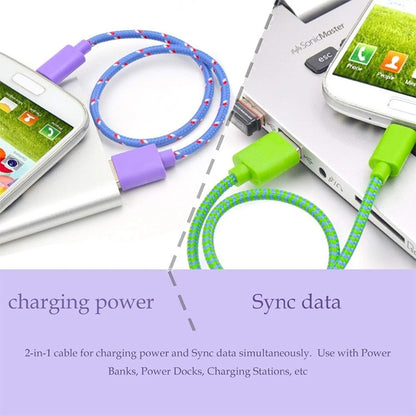 Câble de charge et de transfert de données USB 1m en nylon tressé pour iPhone, iPad, compatible jusqu'à iOS 15.5