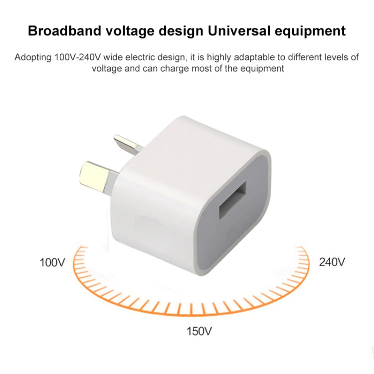 For iPad, iPhone, Galaxy, Huawei, Xiaomi, LG, HTC and Other Smart Phones, Rechargeable Devices