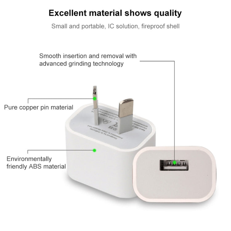 For iPad, iPhone, Galaxy, Huawei, Xiaomi, LG, HTC and Other Smart Phones, Rechargeable Devices