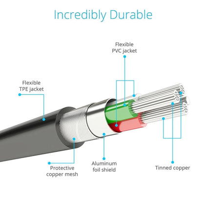 Câble de synchronisation et de charge USB 2-en-1 1 m MFI 8 broches + micro USB 2.0 mâle vers USB