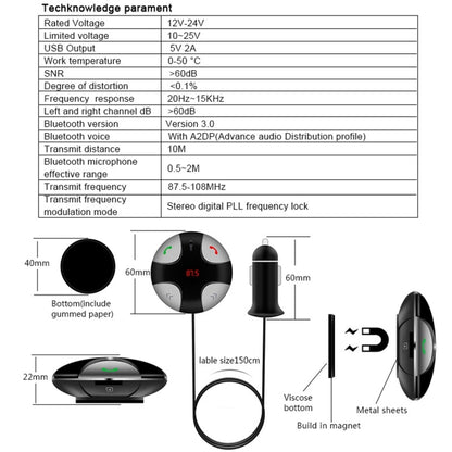 For iPhone, Galaxy, Sony, Lenovo, HTC, Huawei, and other Smartphones, FM29B