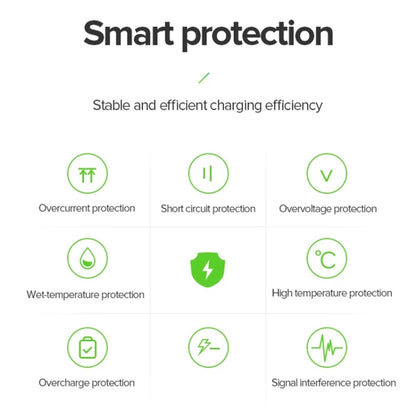 AC Adapter 16V 4.5A 72W for ThinkPad Notebook, Output Tips: 5.5x2.5mm