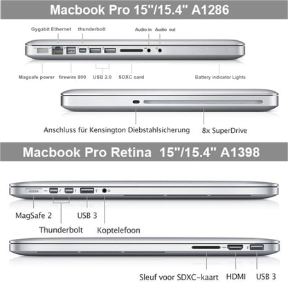 Frosted Hard Plastic Protective Case for Macbook Pro 15.4 inch, S-MAC-0024A, S-MAC-0024B, S-MAC-0024C, S-MAC-0024D, S-MAC-0024E, S-MAC-0024F, S-MAC-0024G, S-MAC-0024H